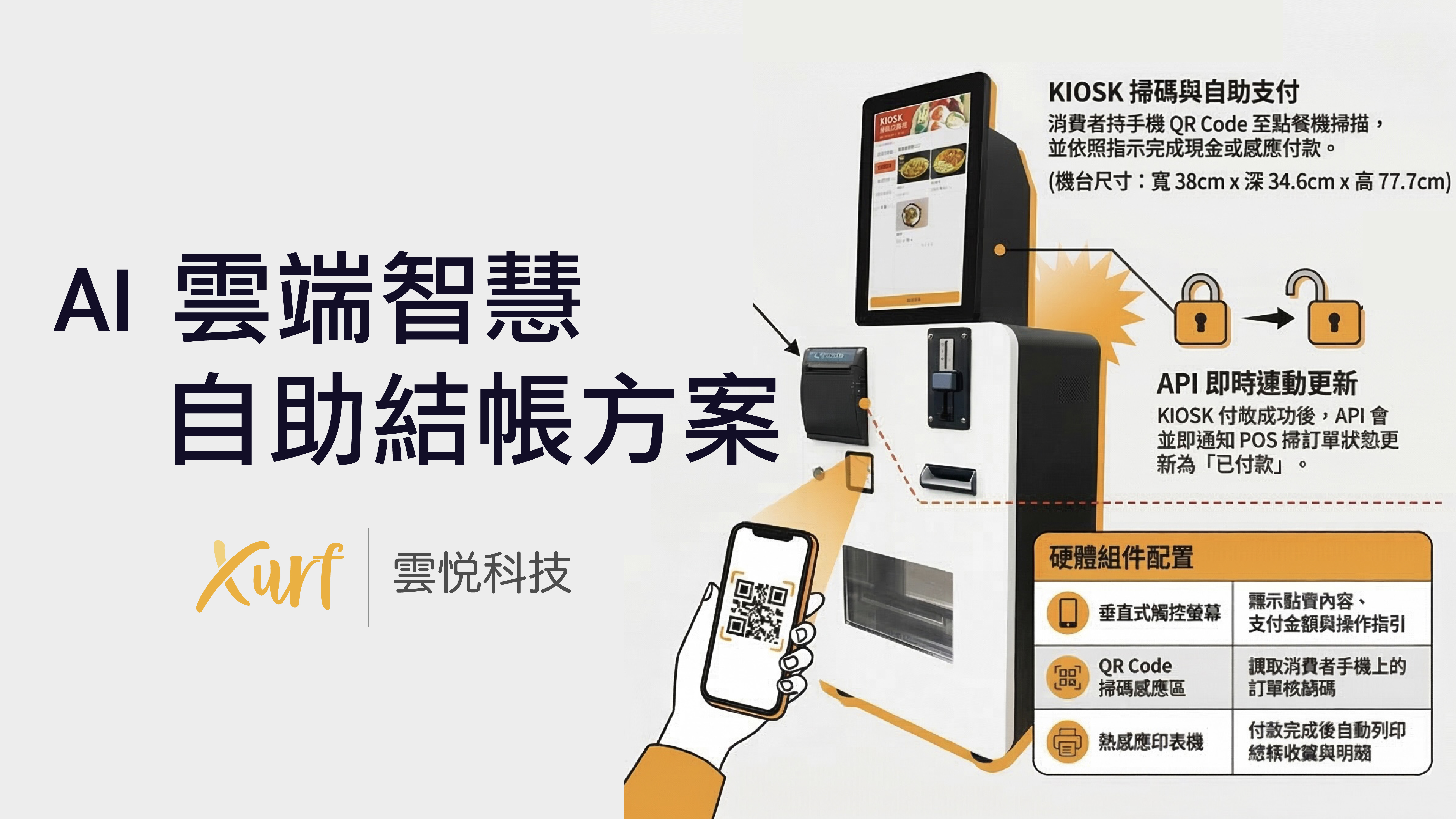 自助結帳點餐機 Kiosk