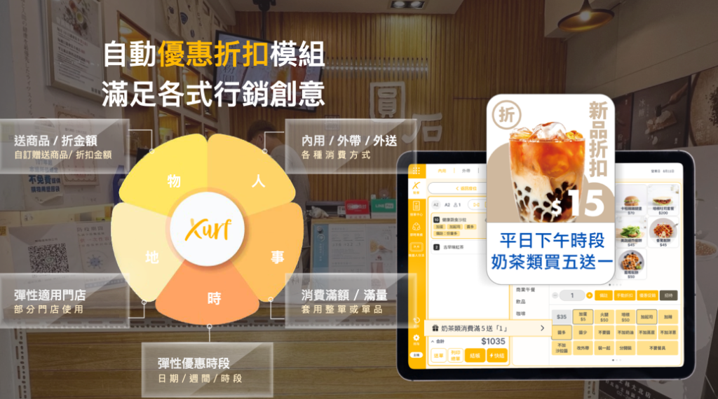餐飲連鎖解決方案