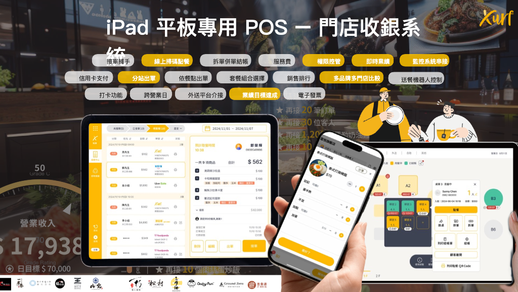 零售門市解決方案